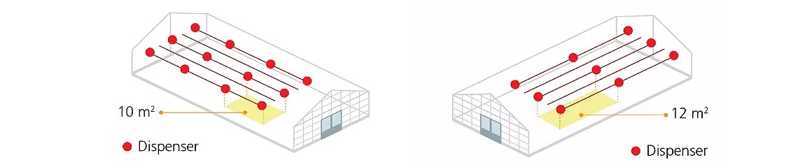 Mod de amplasare Isonet T in sere